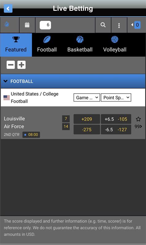 visionwager.bet|format.visionwager.bet .